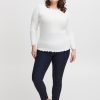 Underdele Fransa Plus Size Selection | Fpzalin Le 1