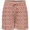 Underdele ONLY CARMAKOMA | Carluxoda Shorts Bossa Nova Burned Graphic